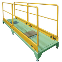 滑り・転倒安全体感装置